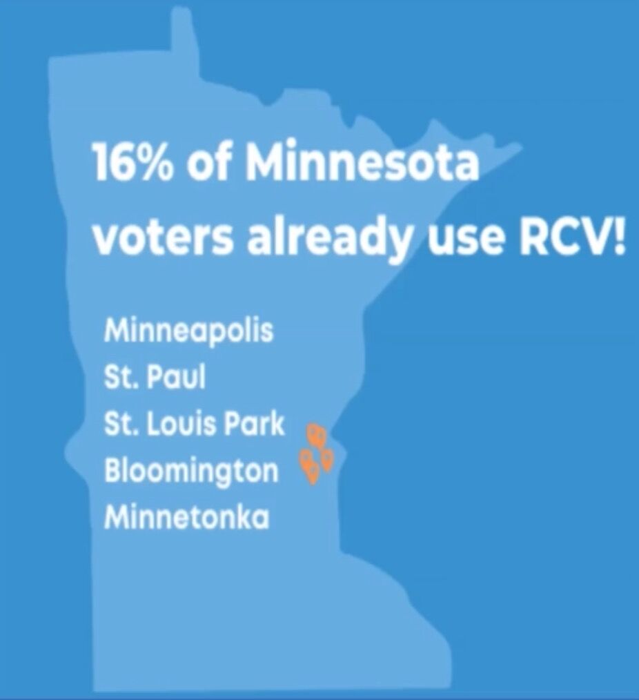 Rank choice voting Shorewood